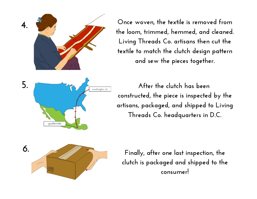 Cotton to Clutch: How Its Made